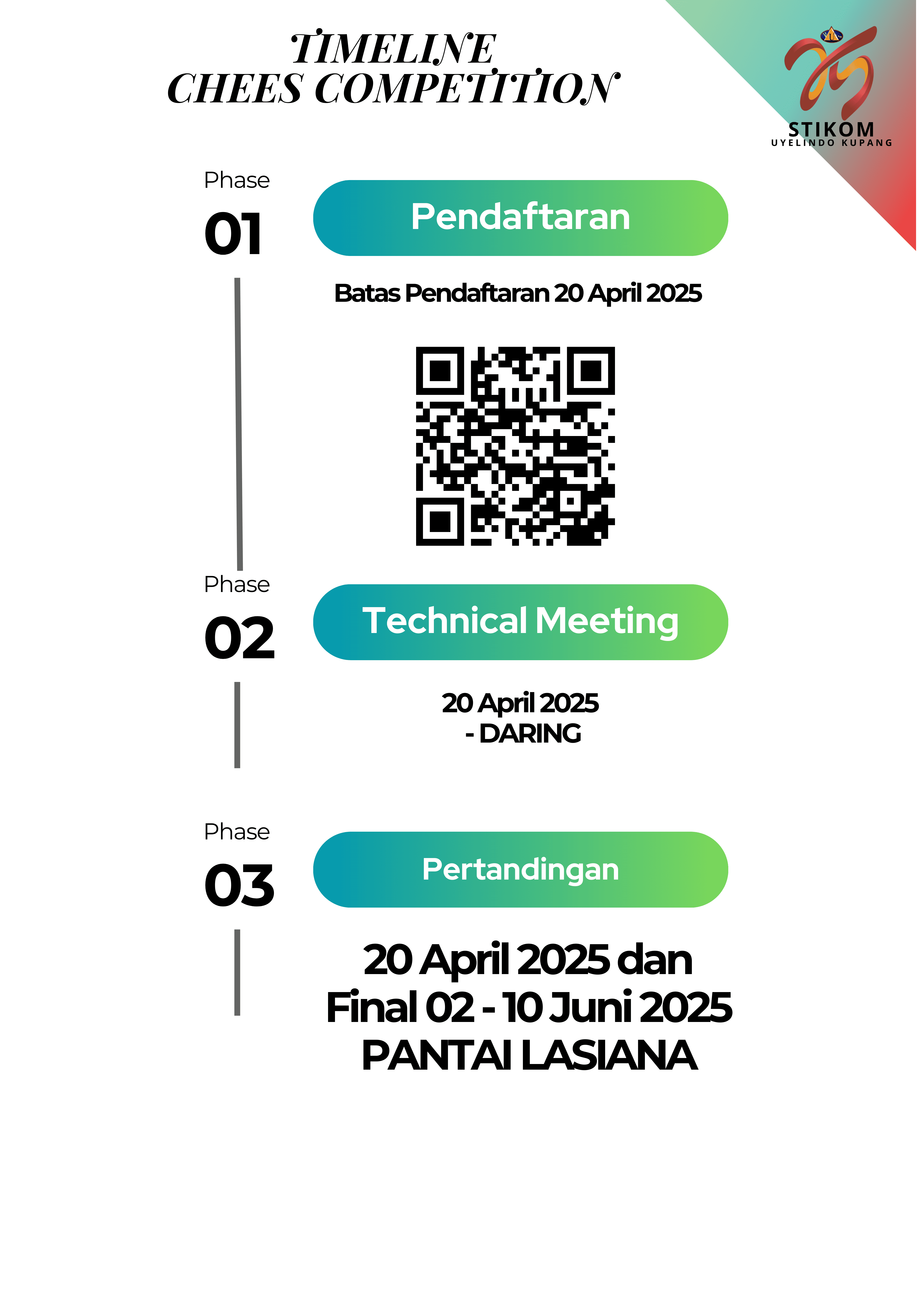 Timeline